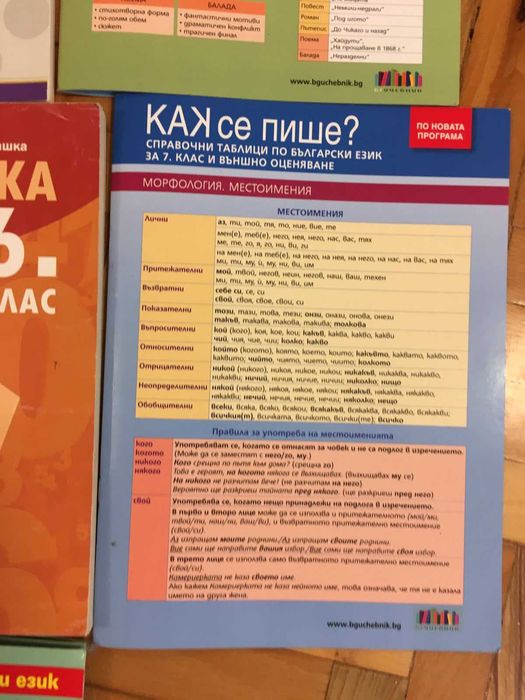 учебни тетрадки за 7 и 6 клас