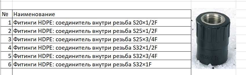 Фитинги HDPE: соединитель внутри резьба S20-S32