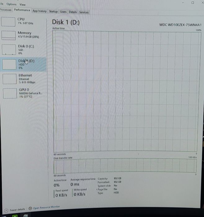 PC gaming ryzen 5 3600| rtx 3070 8gb