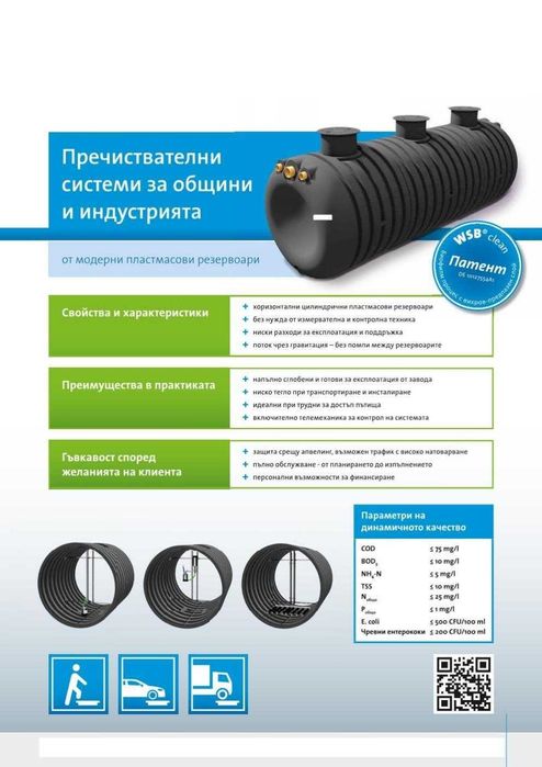 Автономна Пречиствателна Станция за Къщи и Селища- Цяла България!