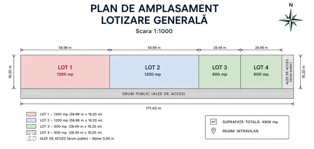 Teren intravilan de 1200 mp, utilități disponibile