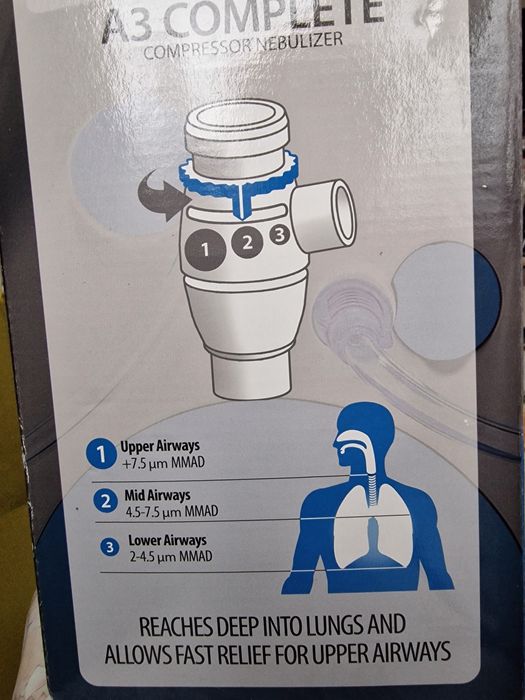 Инхалатор OMRON A3 complete