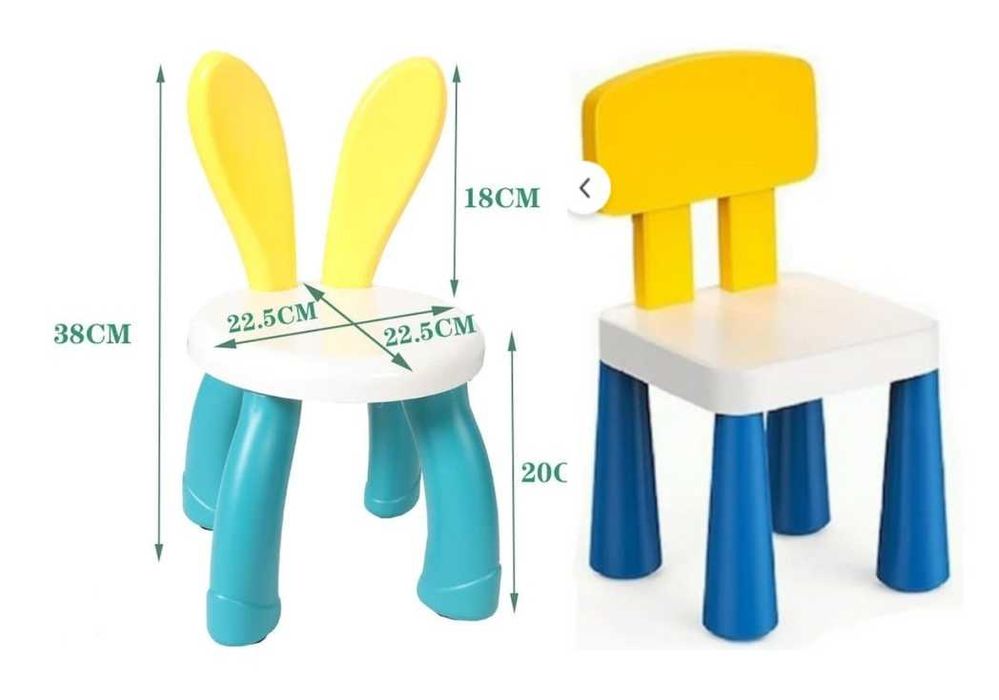 Set mobilier /articole copii 1-5 ani (patut, cadita, rucsac munte..)
