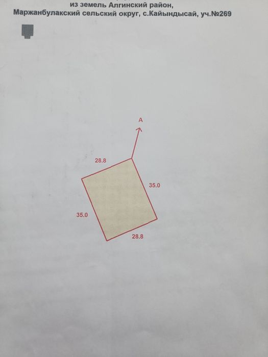 Срочно жер сатылады.