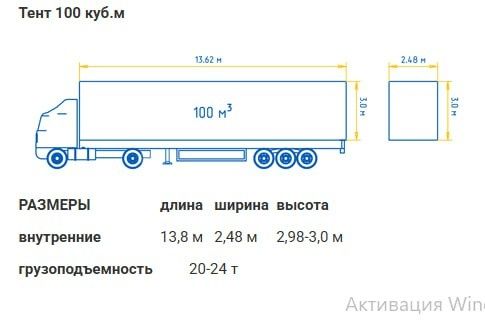 Юк ташиш хизмати " АРОБА " логистик фирма муамоларга ечим
Fast and rel