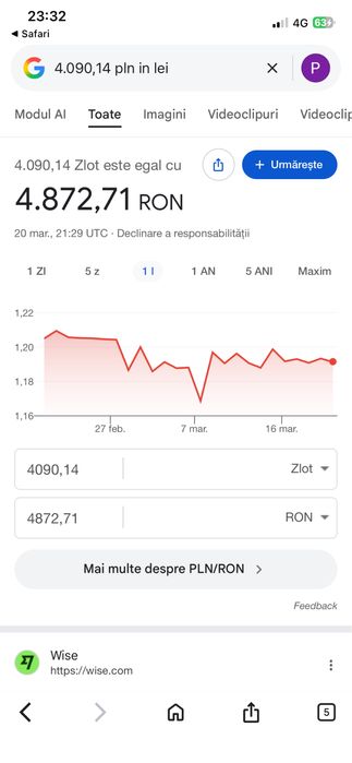 Giacomini Set Pompa de Circulatie si Kit Distantier