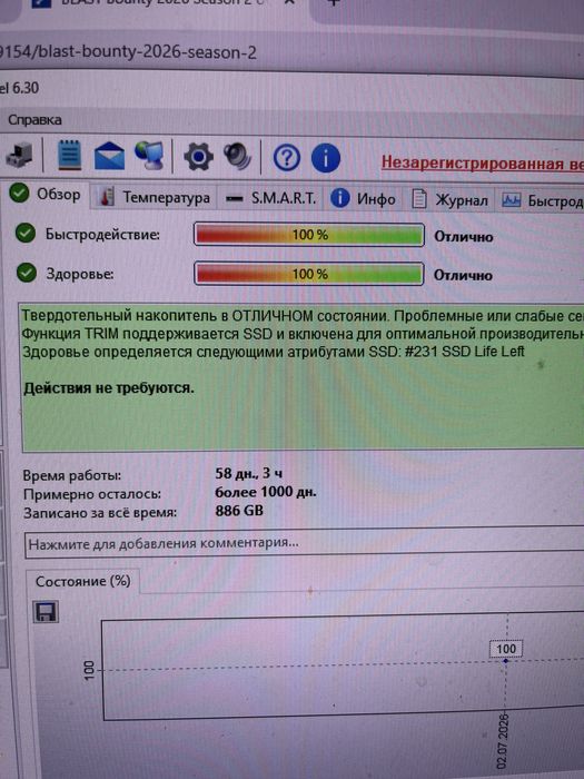 Продам SSD 512 gb
