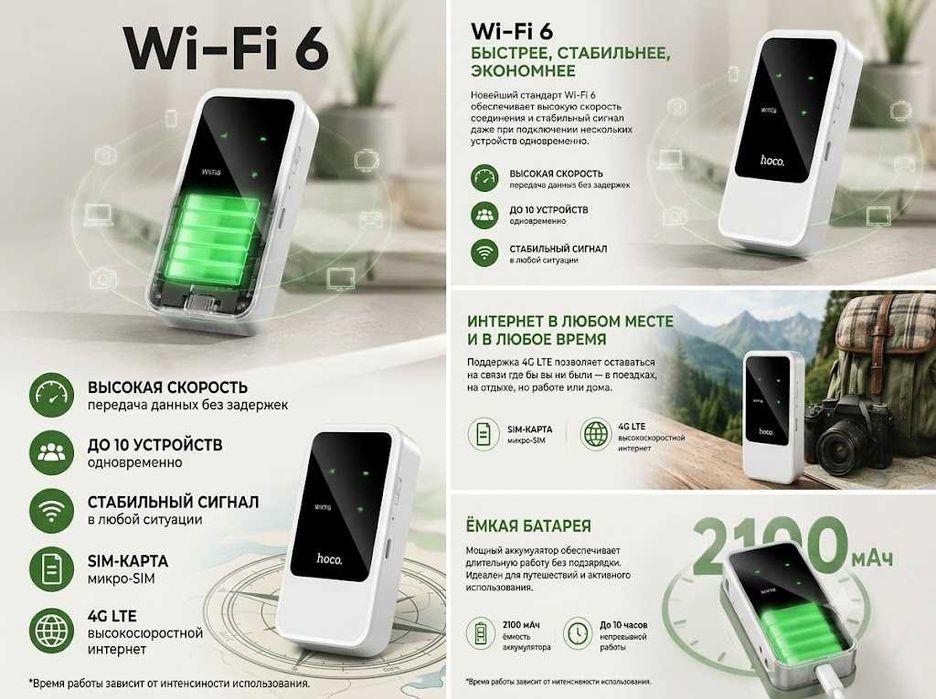 Портативный 4G LTE Wi-Fi 6 роутер Hoco HI42, компактный