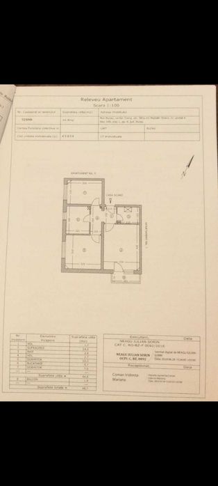 Apartament 3 camere / Micro 14 /  Buzau / Proprietar