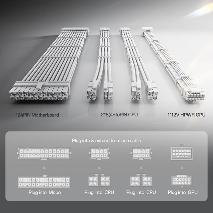 Продам моддинг набор кабелей ASIAHORSE