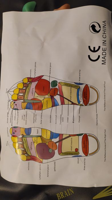 Массажный коврик для стоп. Новые