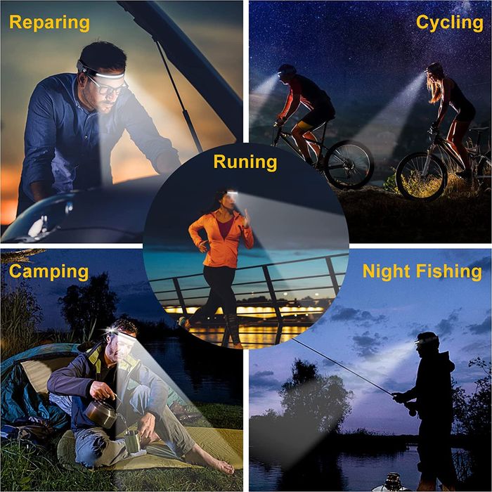 челник за глава LED лента акумулаторен фенер водоустойчив USBзареждане