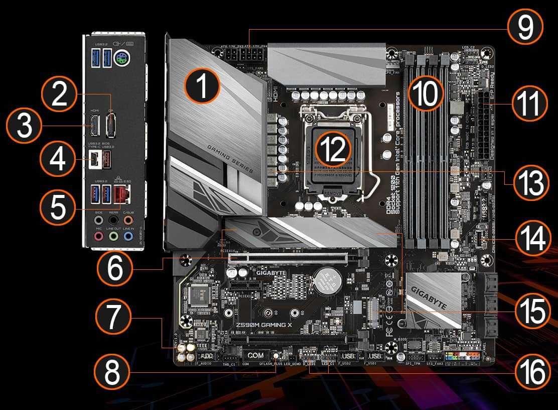 Z590 gaming. Материнская плата Gigabyte z590m Gaming x. Z590 Gaming x ddr4. Z590 Gaming x (Rev. 1.0). Gigabyte z590m Gaming x схема.