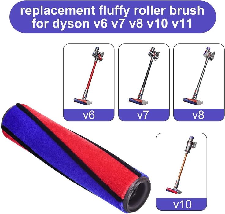 Резервна мека ролка и плюшени ленти за Dyson V6, V7, V8, V10, V11
