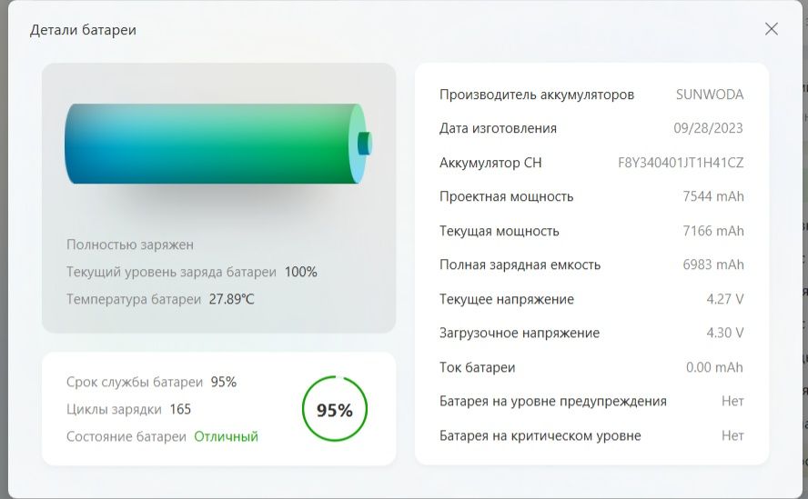 Планшет Ipad Air 5