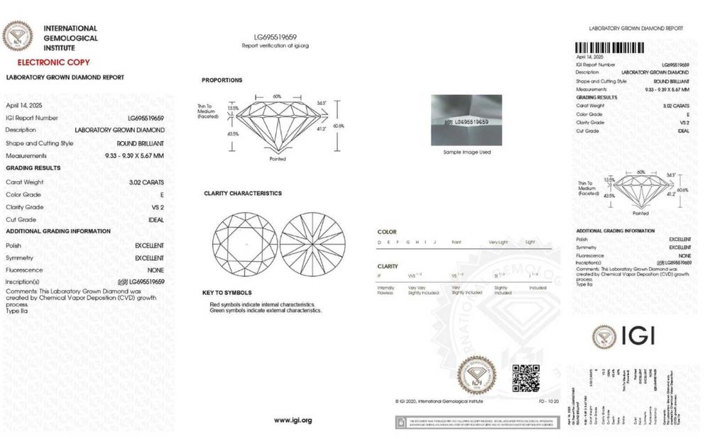 Cercei cu diamante lab grown | aur 18k | 6 ct | EVS2 | certificate IGI