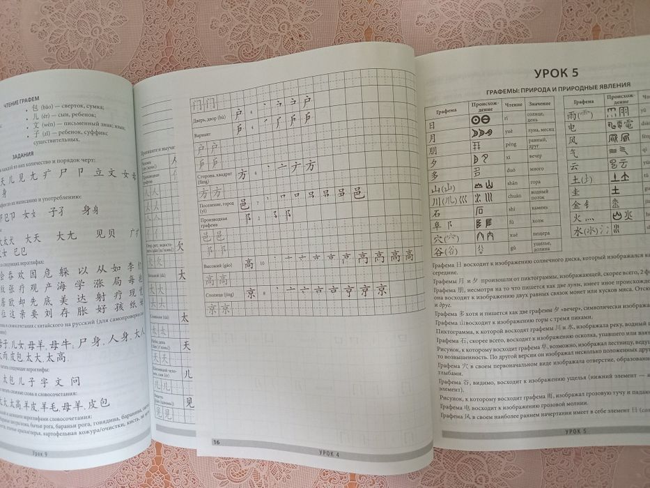 Китайский язык учебники