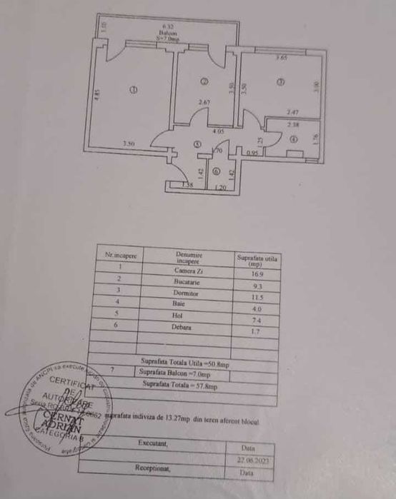 Vanzare apartament