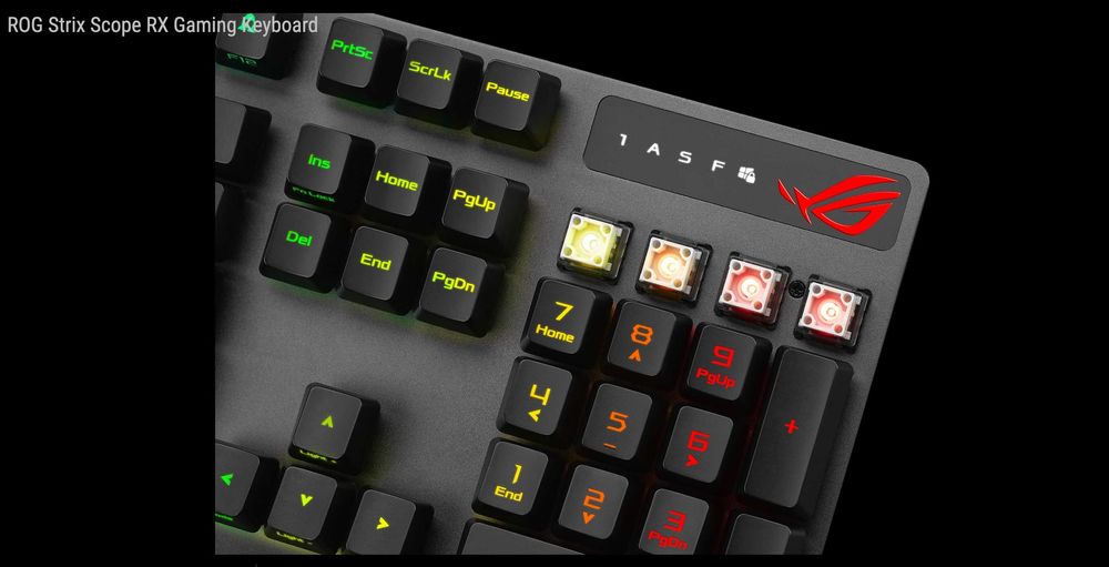 Клавиатура и мишка ROG Strix Scope RX + Rog Pugio