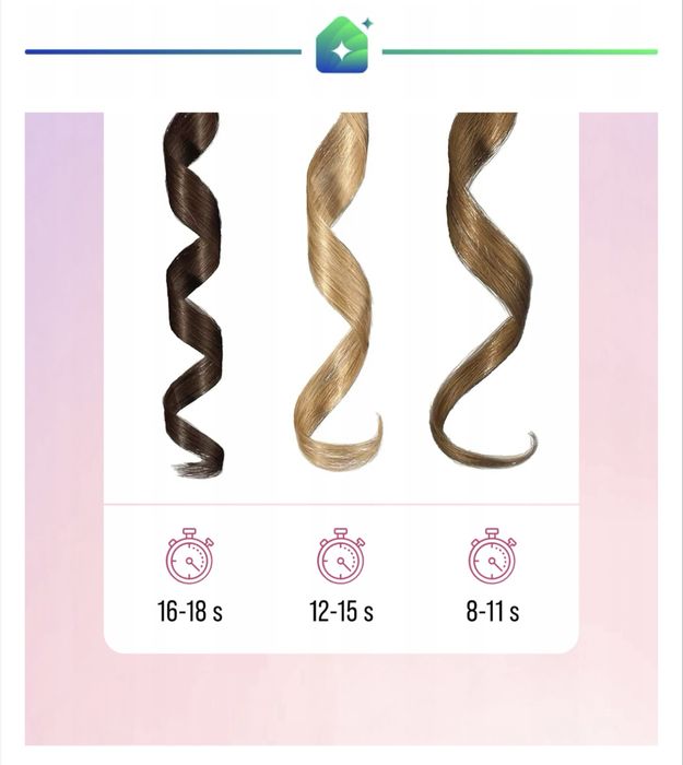 Безкабелен уред за къдрене на коса