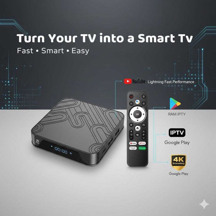 Процессор: четырехъядерный ARM