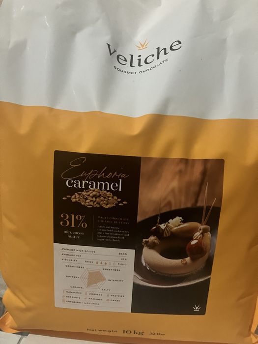 Бельгийский шоколад все ассортименти