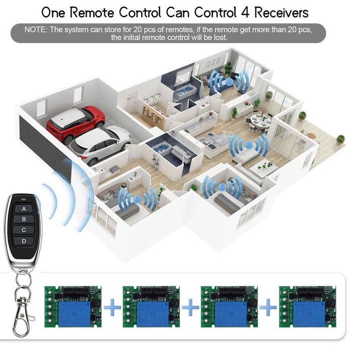 Telecomandă wireless RF 433MHz, comutator wireless 12V,