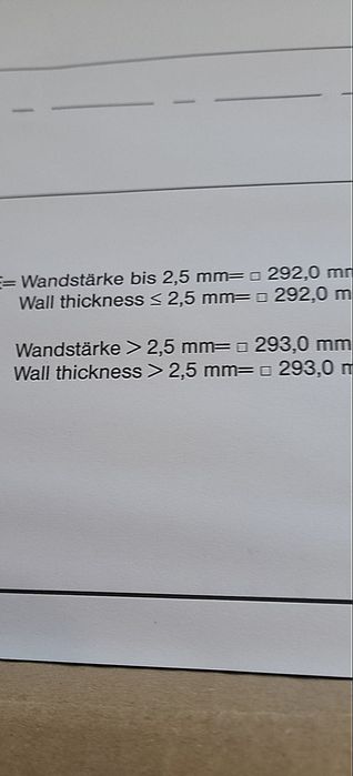 Ventilatoare   noi, sigilate,, pentru spații mari