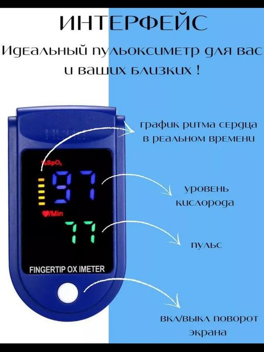 Пульсоксиметр для измерения пульса и кислорода в крови