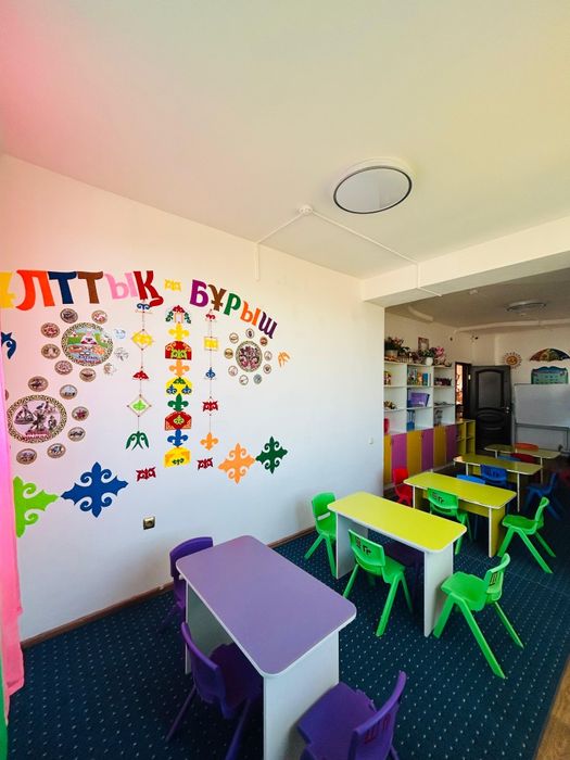 Действующий бизнес