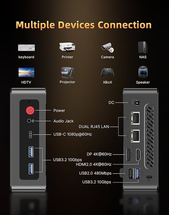 Vand MiniPC AMD 3550h, 16GB DDR4, 512GB NVME, 2x 1gbps