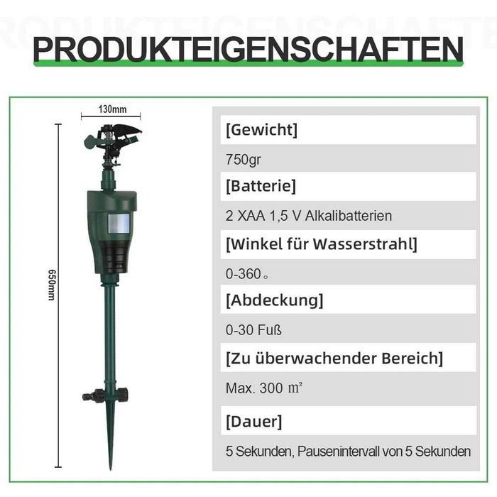 Repelent pentru animale, ABS, cu baterii, 300 m², Negru
