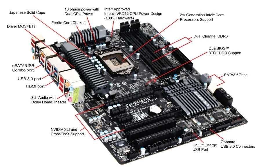 Дъно Дънна платка Gigabyte GA-Z68XP-UD4 1155 DDR3 OVERCLOCK