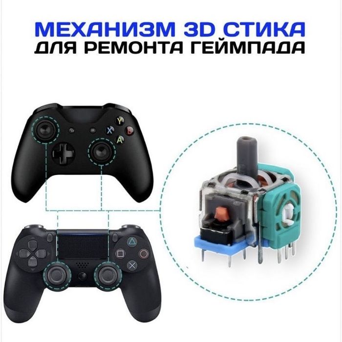 Механизм 3D стика для геймпада