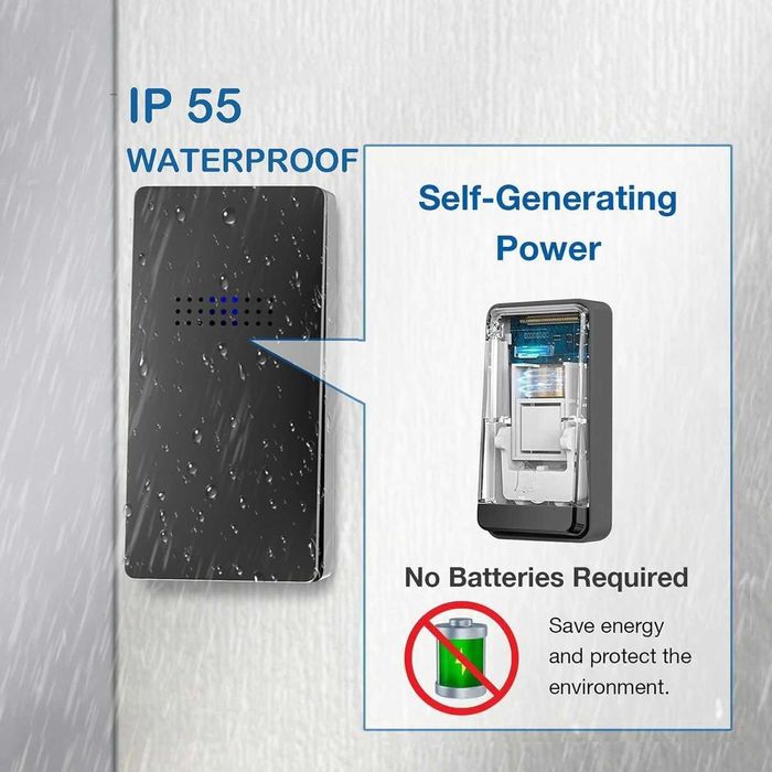 Комплект безжичен звънец с термометър, 38 опции на звънене-2 бр.