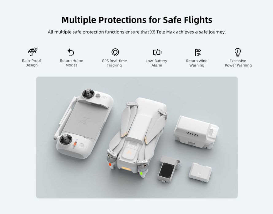 Промоция Fimi X8 Tele Max, 20 км, 47 мин,30 zoom, 48Mp, двойна камера