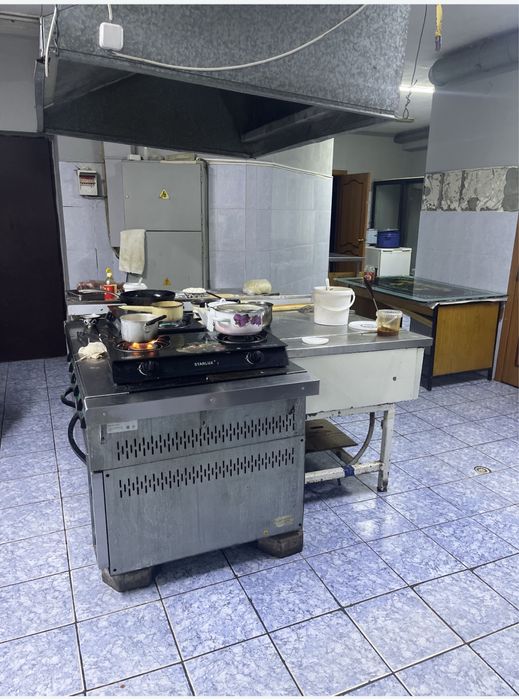 Продается оборудование для общепита !