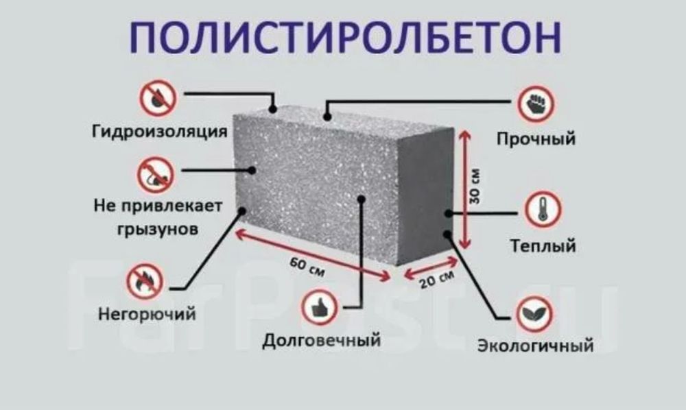 Полистиролбетонные блоки, мега-блоки!