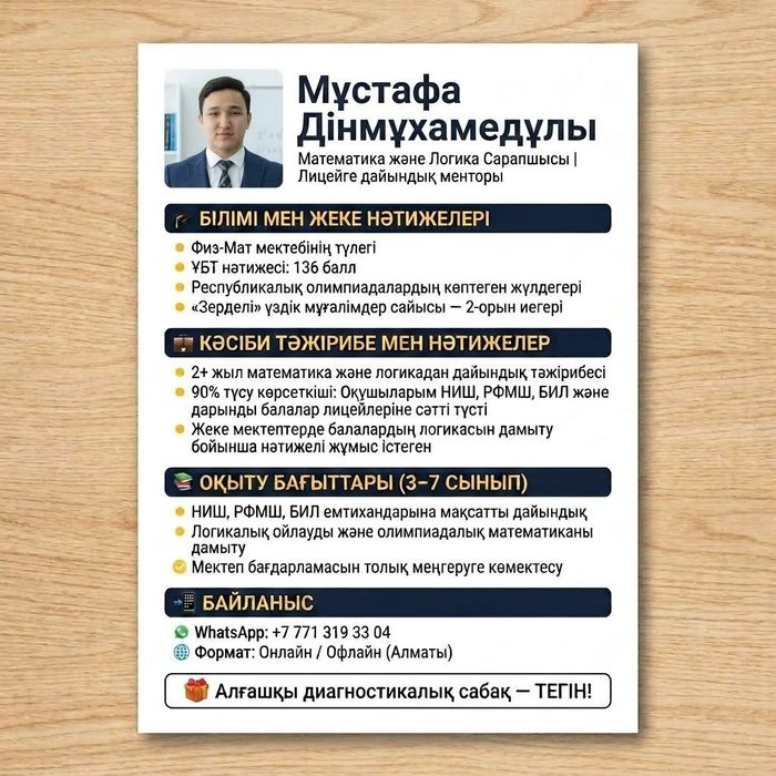 Математика мұғалімі, Репетитор