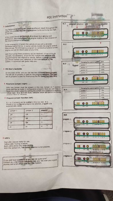 Powerbox (Irmscher) за Корса Ц 1.7 CDTi (Z17DTH)