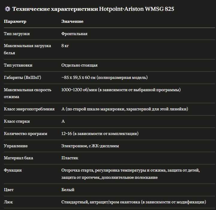 Стиральная машина Hotpoint Ariston 8 кг