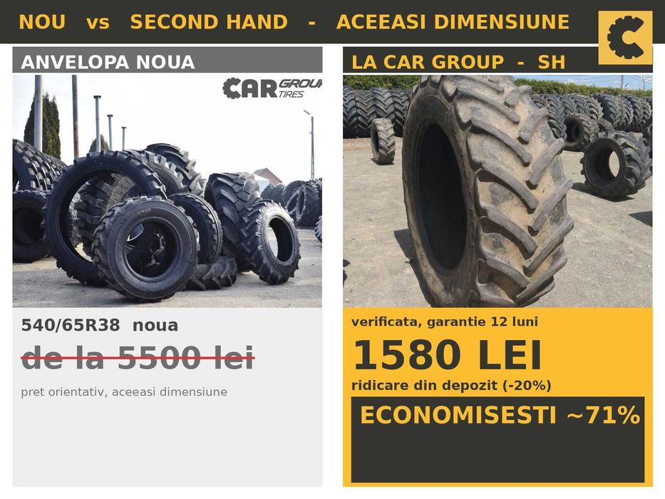 Cauciucuri 540/65R38 Continental Anvelope Combina SH LIVRARE Agricole