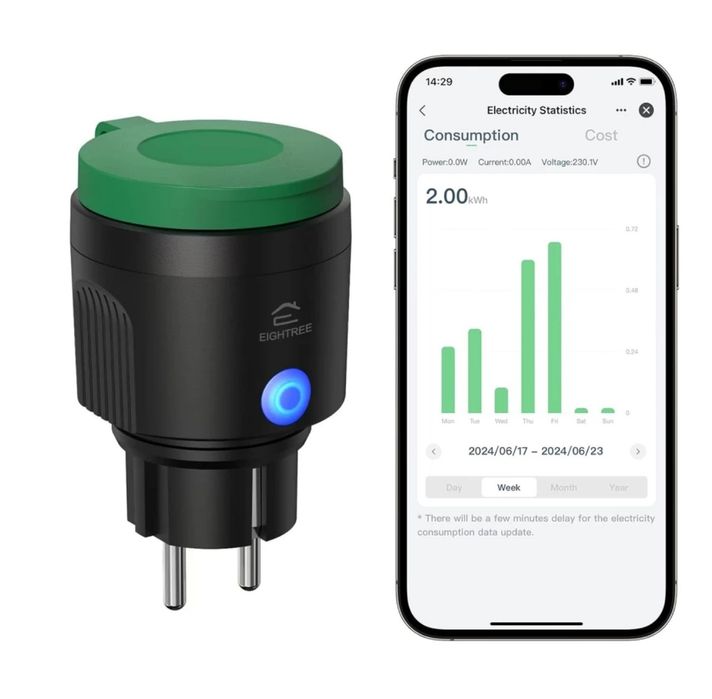Priza Smart Exterior Wi-Fi Eightree IP44 Compatibila Alexa Google Home