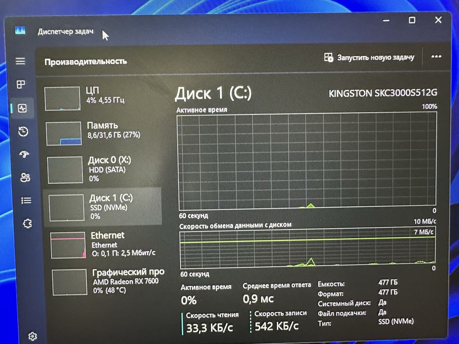 Память Kingston 512GB