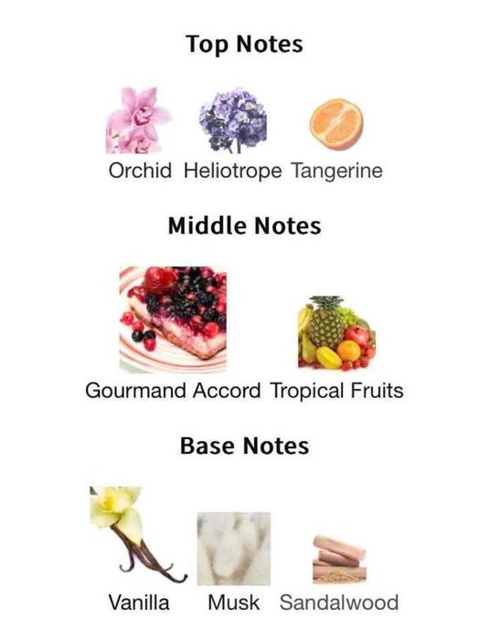 Дамски арабски парфюм Lattafa Yara for Women 100 ml. ПРОМОЦИЯ