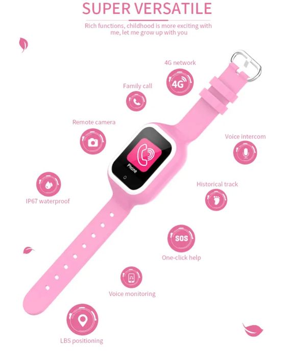 Smartwatch copii Wonlex KT21 – 4G, GPS, apel video, rezistent la apă