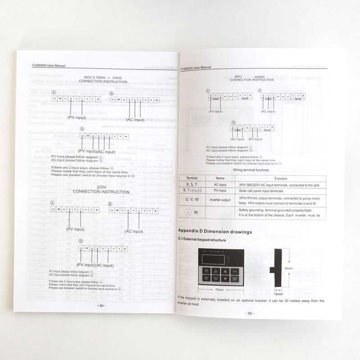 Помпени соларни инвертори 0,75/1,5/2,2/4/5,5/7,5kW - 220v/ 380v