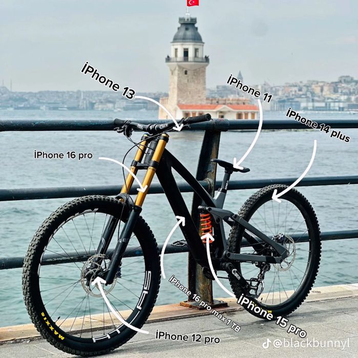 Вело Мастер на выезд