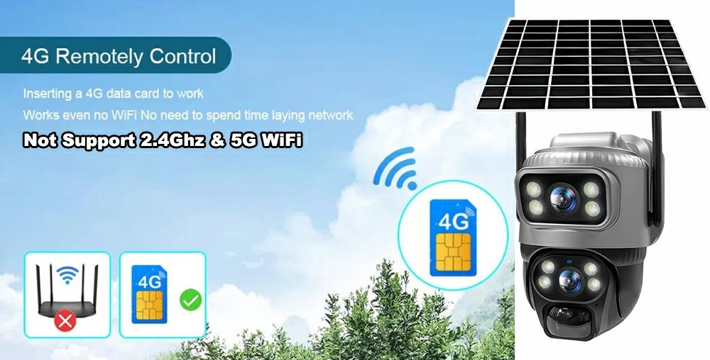 V380 pro Smart Solar camera,Камера на Солнечной батареи, 4G Сим карта