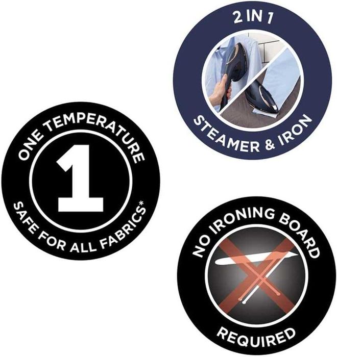 Ютия Russell Hobbs Multi Steam Genie 2в1 1700W, 20 г/мин 3 приставки